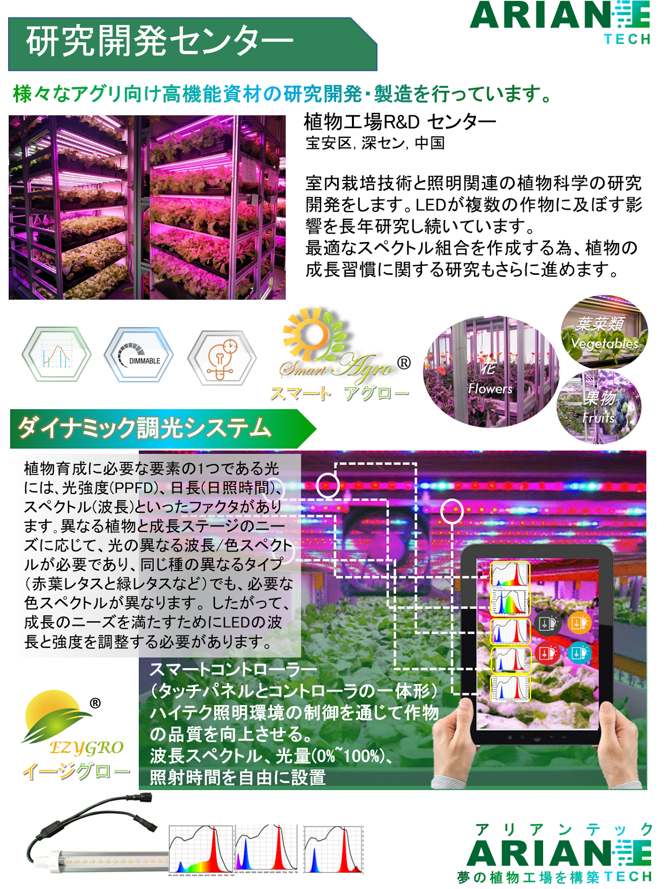 アリアンテック植物ソリューション10-1